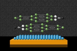 The new molecules are known as 'graphene fragments,' because they largely consist of flat sheets of carbon (which are attached to zinc atoms). That makes them easier to align during deposition, which could simplify the manufacture of molecular memories.