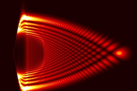 This image shows the spatial distribution of charge for an accelerating wave packet, representing an electron, as calculated by this team’s approach. Brightest colors represent the highest charge levels. The self-acceleration of a particle predicted by this work is indistinguishable from acceleration that would be produced by a conventional electromagnetic field.