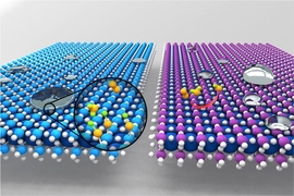 Materials that have good wetting properties, as illustrated on the left, where droplets spread out flat, tend to have hydroxyl groups attached to the surface, which inhibits catalytic activity. Materials that repel water, as shown at right, where droplets form sharp, steep boundaries, are more conducive to catalytic activity, as shown by the reactions among small orange molecules.