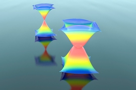 A schematic drawing of how a ring of exceptional points (shown in white) can be spawned from a Dirac point (a dot), and thus change the dispersion from the normal, widely known conical shape into an exotic lantern-like shape 