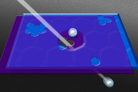 Researchers created pores in a graphene sheet (in purple) and then placed it over a layer of silicon nitride (in blue) that had been punctured by an ion beam. This allows specific hydrated ions, which are surrounded by a shell of water molecules, to pass through.