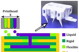 The team's method of printing solid and liquid materials simultaneously allows them to create robotic structures that can be hydraulically powered. 