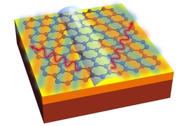 This illustration depicts the process of light emission from a sheet of graphene, which is represented as the blue lattice on the top surface of a carrier material. The light-colored arrow moving upwards at the center depicts a fast-moving electron. Because the electron is moving faster than light itself, it generates a shock wave, which spews out plasmons, shown as red squiggly lines, in two dire...