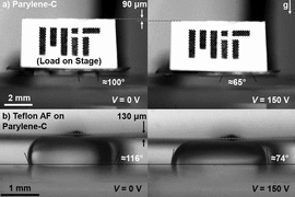 New MIT research could offer a way of making tiny movable parts with no solid connections between the pieces, potentially eliminating a major source of wear and failure in microelectromechanical machines. The new system uses a layer of liquid droplets to support a tiny, movable platform.
