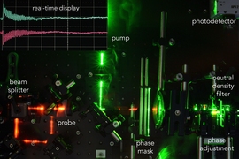 “Our whole goal was to monitor how materials evolve when exposed to radiation,” associate professor Michael Short explains, “but do it in a way that’s online,” without requiring samples to be extracted from that environment and tested in outside devices. 
