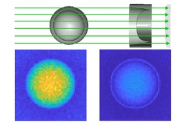 At top, a diagram shows the configuration that could be used to verify that a nuclear warhead is real. At left, the key component of a nuclear weapon, called the pit, which consists of a hollow sphere of plutonium, is lined up with a specially made second component, called the reciprocal, which has the opposite characteristics. When the two are observed using a beam of neutrons, the resulting imag...