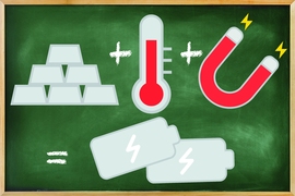 MIT physicists have now found a way to significantly boost thermoelectricity’s potential by using metal, heat, and magnetic fields to produce energy.