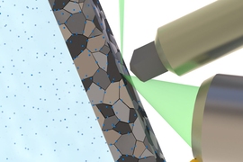 This illustration depicts the main elements of the system the team used: The multicolored slab at center is the metal layer being studied, the pale blue region at left is the electrolyte solution used as a source of hydrogen, the small blue dots are the hydrogen atoms, and the green laser beams at right are probing the process. The large cylinder at right is a probe used to indent the metal to tes...