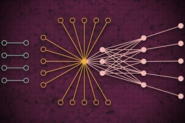 Using a supercomputing system, MIT researchers developed a model that captures what global web traffic could look like on a given day, including previously unseen isolated links (left) that rarely connect but seem to impact core web traffic (right). 