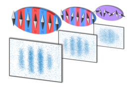 spin transport graphic demonstration