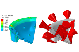 virus model