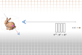 LFN diagram deciphering 3D geometry