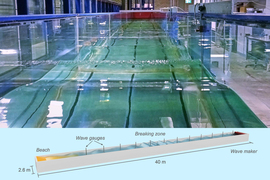 the 40 meter long tank