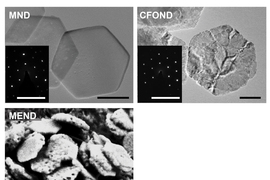 Three microscopic images show creation of the final hexagonal discs; MND is a smooth hexagon; CFOD has a rough, rocky texture; and MEND is thicker and very textured hexagon.